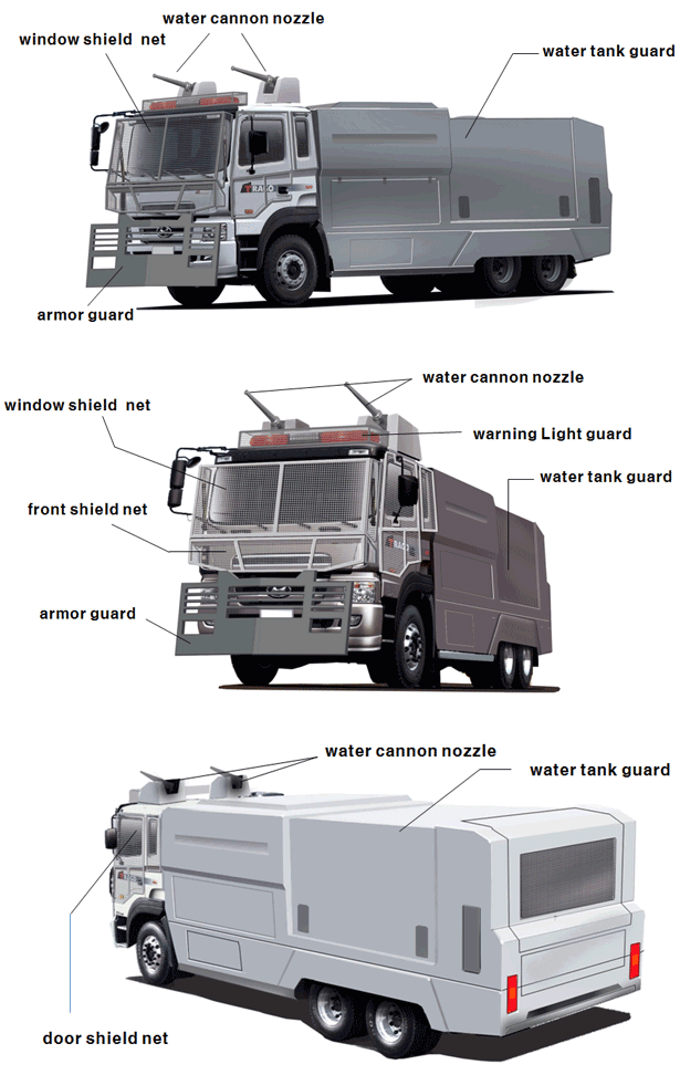 Water Cannon YL-6500 SIDE/FRONT/REAR QUARTER VIEW